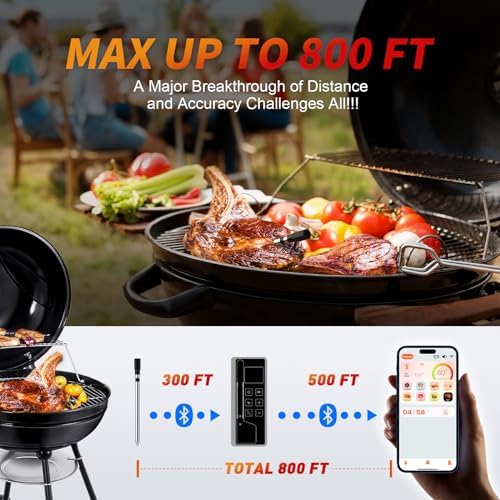 Paneceia 800ft range enables flexible multitasking while monitoring meals.