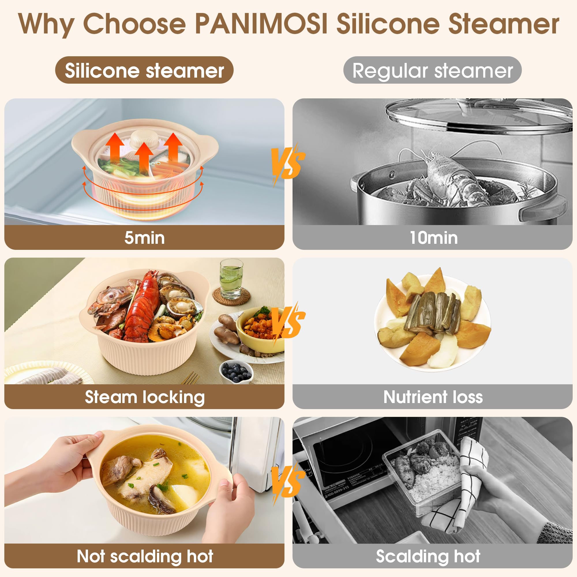 PANIMOSI steamer showing 4-in-1 components for versatile cooking