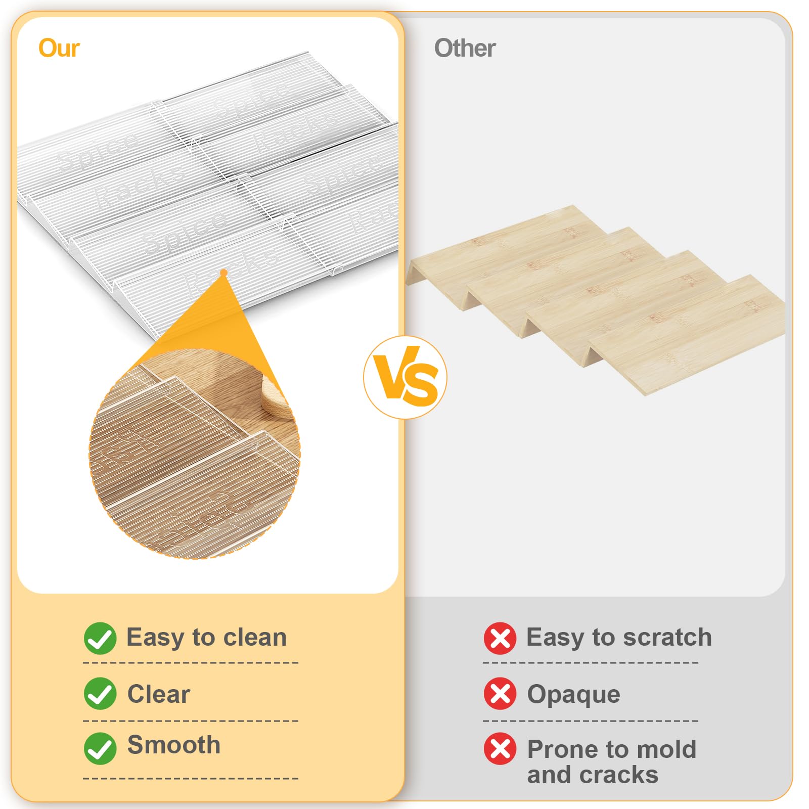Pantasia Smudge-resistant acrylic design stays clean with quick wipe downs.
