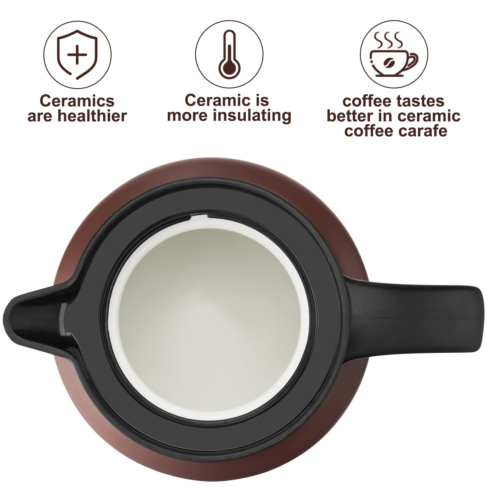 PARACITY compact 27oz carafe fits under most cabinets