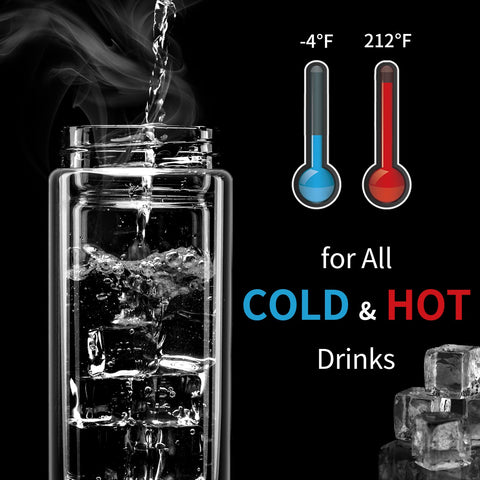 PARACITY double-wall borosilicate glass highlights heat resistance for hot or cold beverages