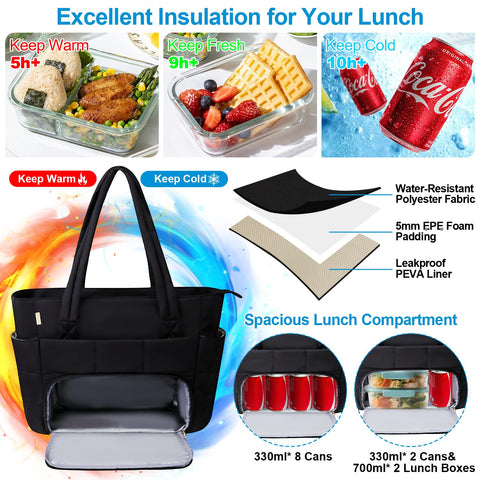 Partreko 15.6-inch laptop compatibility in a spacious upper section for work