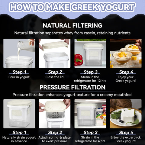 Party Desserts ultra-fine mesh filter chamber promotes thorough whey separation