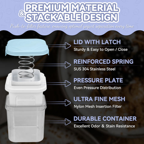Party Desserts Yogurt Maker 1.5 Qt ready for thick yogurt