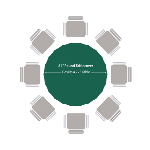Party Dimensions green tablecloth showing pre-cut edges
