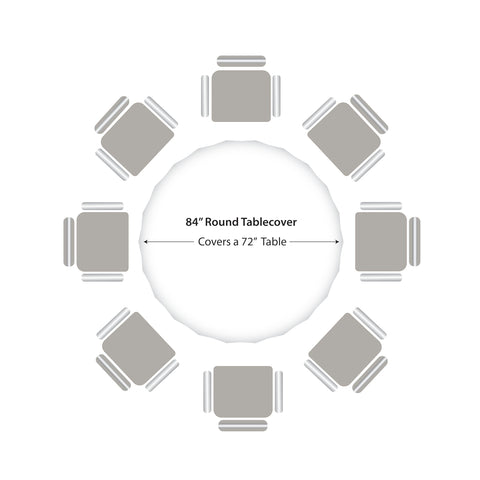 Party Dimensions indoor-outdoor round-table cover suitable for versatile party setups