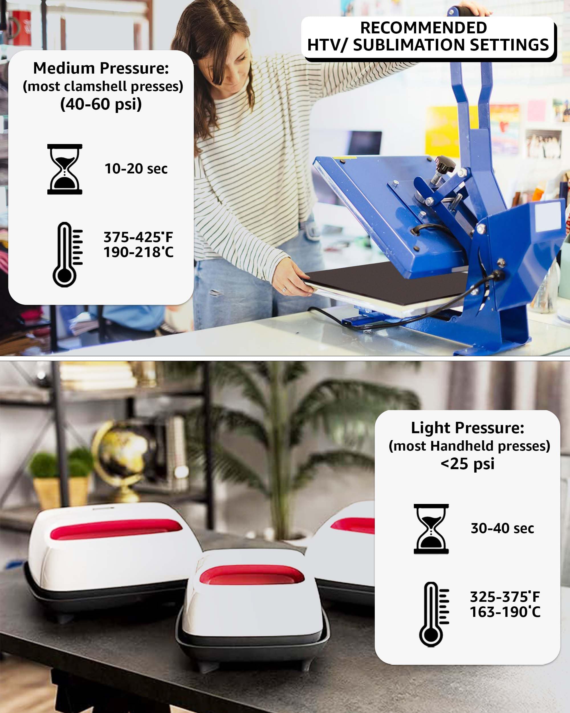 PartyPrints customization-ready sleeve surface for sublimation and branding.
