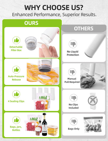 Patchelp Vacuum Sealer Auto-Release Function, smooth, hands-free sealing experience.