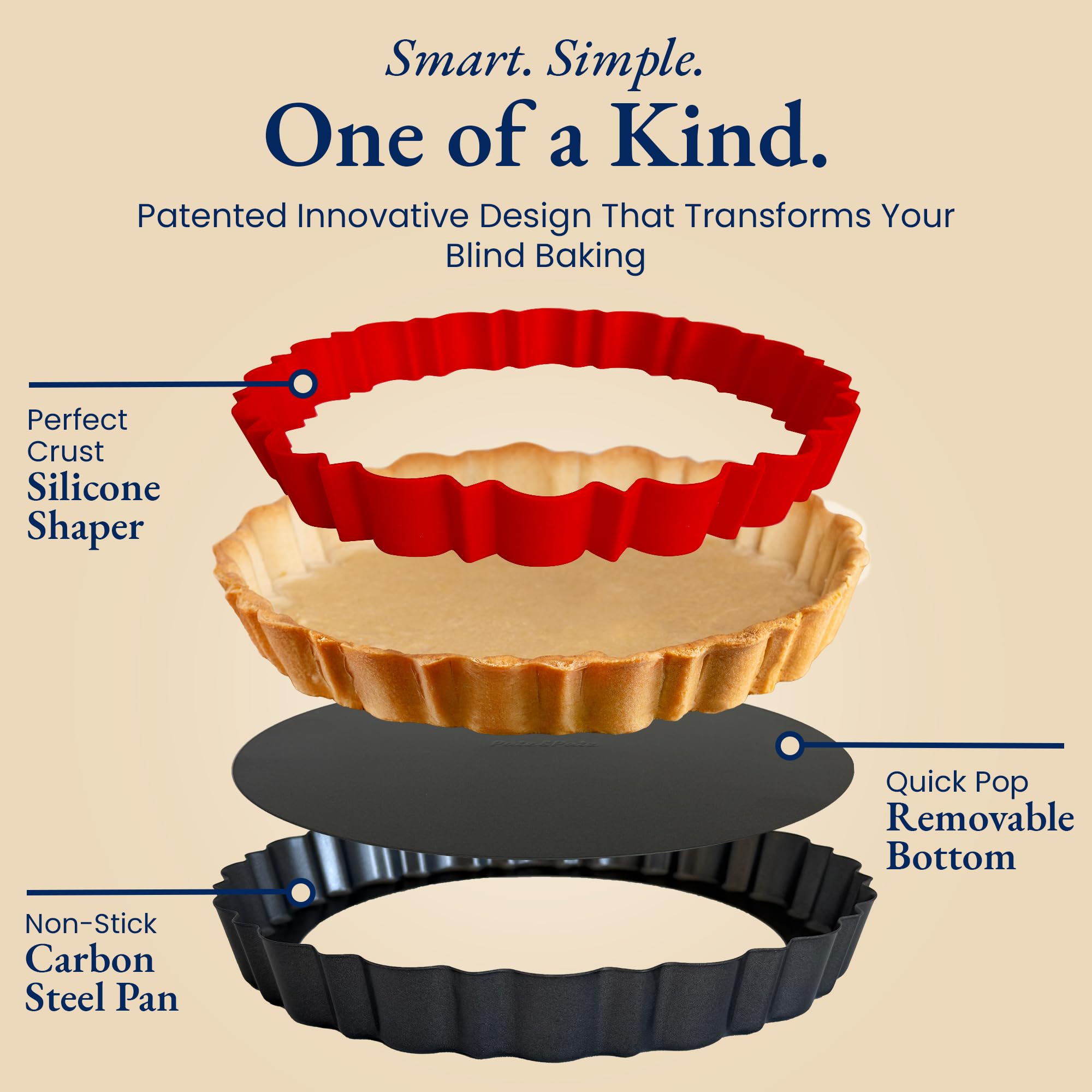 Patz&Patz patented crust pattern adds distinctive crust design
