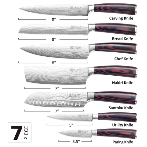 PAUDIN 8in bread knife blade close-up with serrated edge for clean, even slices