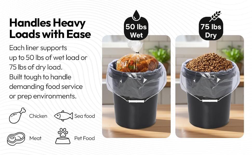 PBKay made in USA liners offer sturdy performance for batch prep.