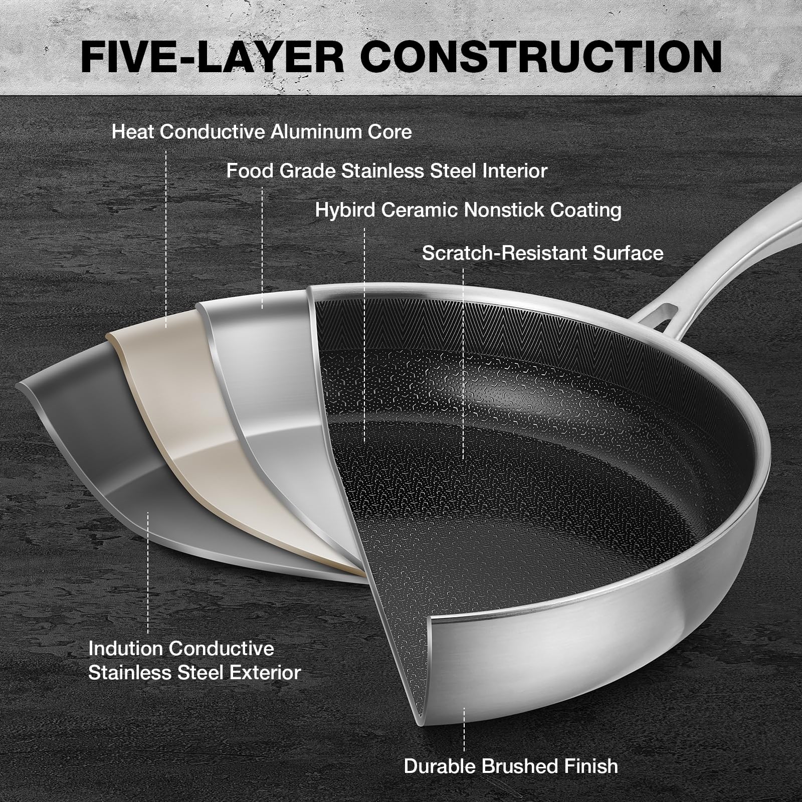 PekGema pan surface close-up reveals laser-etched ceramic coating for effortless release