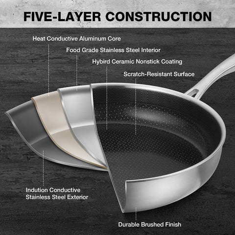 PekGema pan surface close-up reveals laser-etched ceramic coating for effortless release