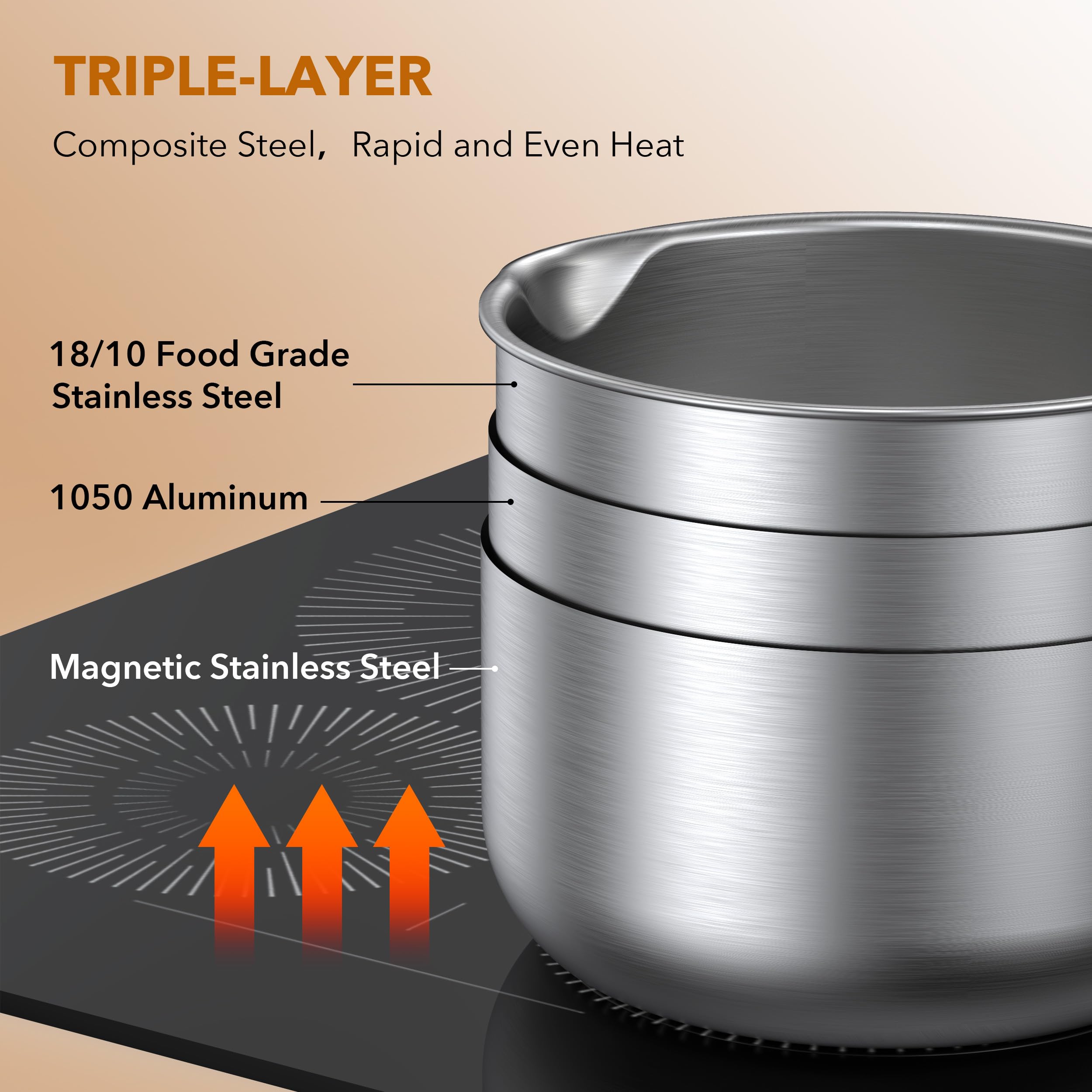 PekGema tri-ply saucepan highlights even heat distribution across the aluminum core.