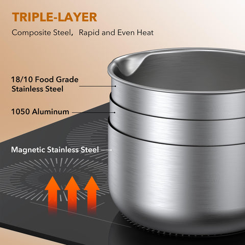 PekGema tri-ply saucepan highlights even heat distribution across the aluminum core.