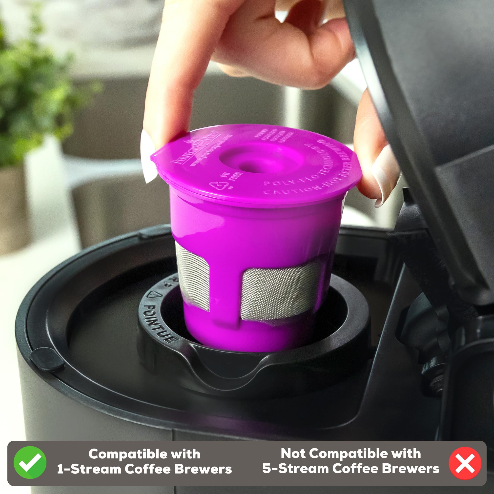 Perfect Pod compatibility chart showing Keurig models supported