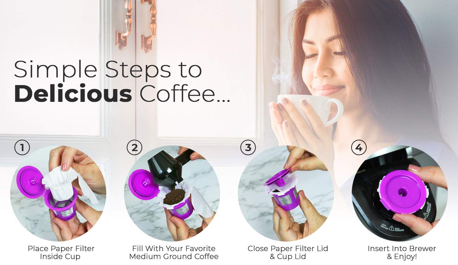 Front packaging of Perfect Pod EZ-Cup 2.0 – 6-pack, 300-count.