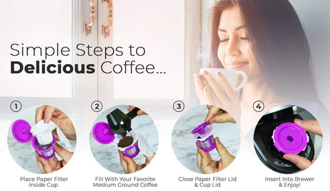 Front packaging of Perfect Pod EZ-Cup 2.0 – 6-pack, 300-count.