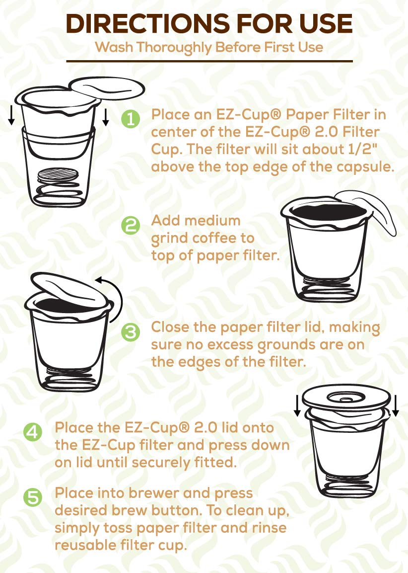 Cleaning and storage tips for EZ-Cup by Perfect Pod in a tidy kitchen setup.