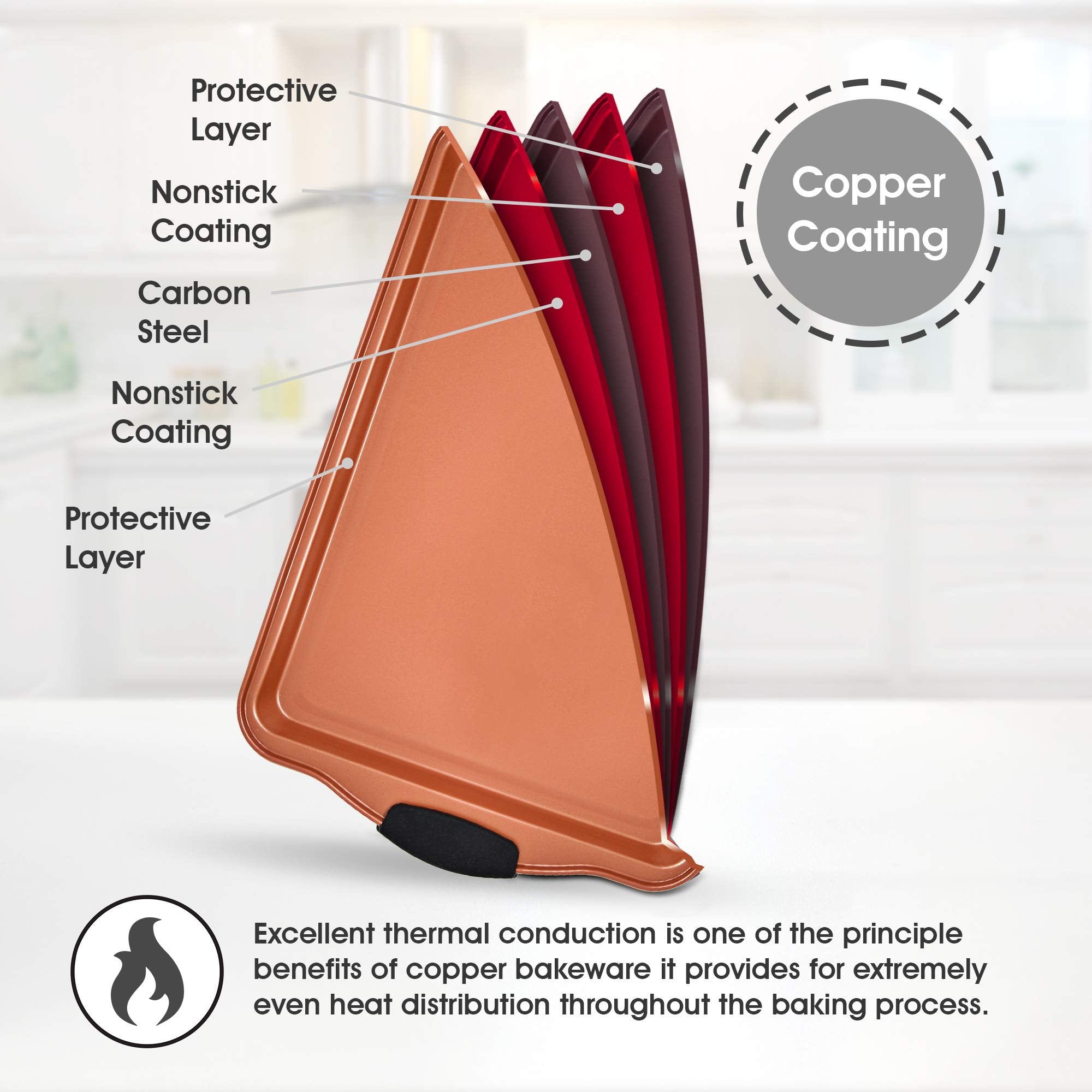 PERLLI two 9x13 cookie sheets for even browning and large capacity.