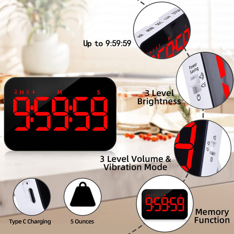 PERSUPER timer LED display close-up highlighting brightness levels and readability.