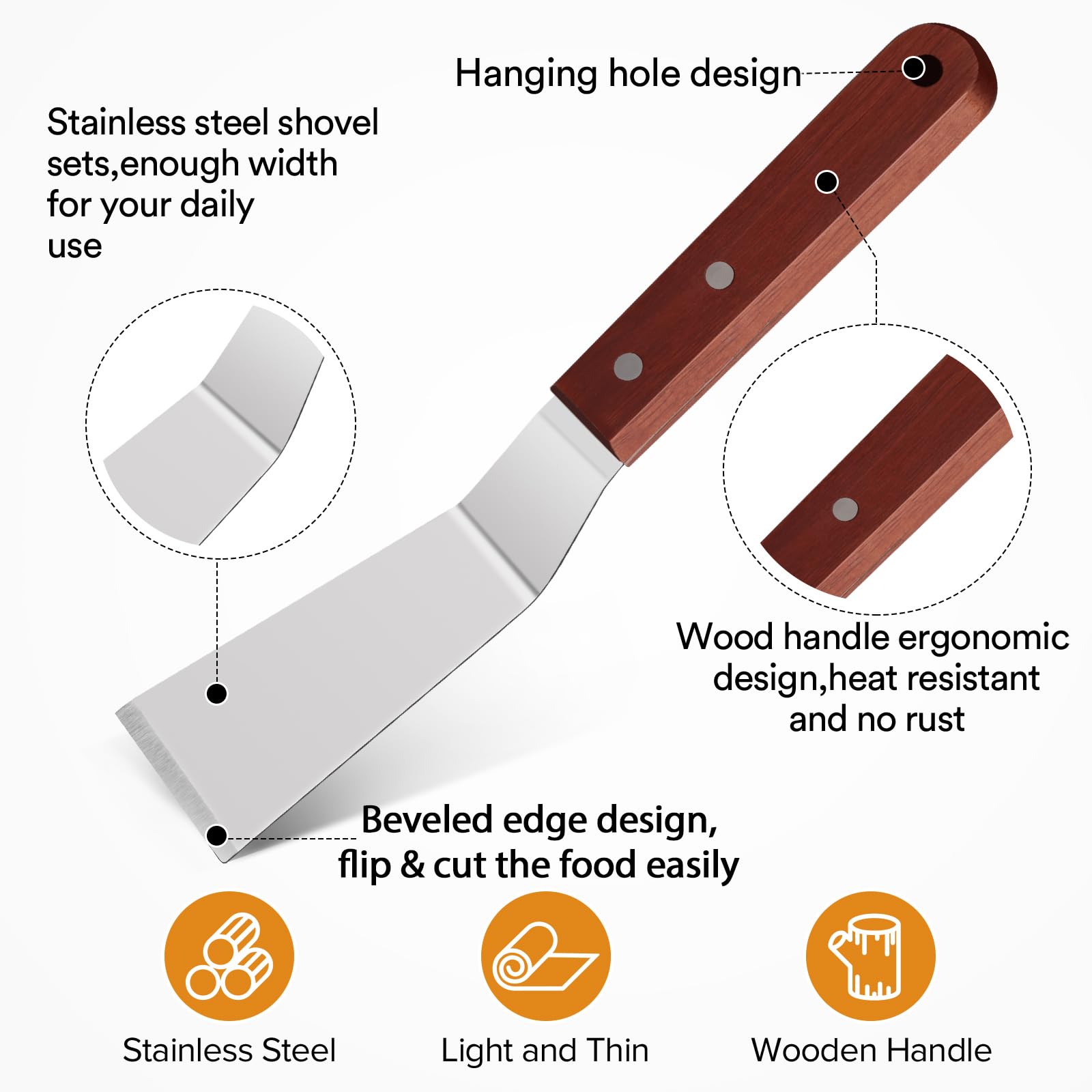 PETHOMKIT beveled edge spatula seats under slices for clean lift.