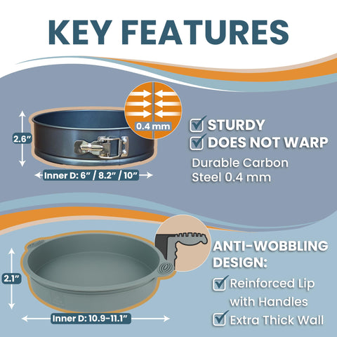 PETÍTS DESSERTS durable carbon steel construction withstands high heat