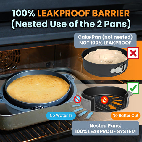 PETÍTS DESSERTS silicone protector leaks proof for leakproof water bath