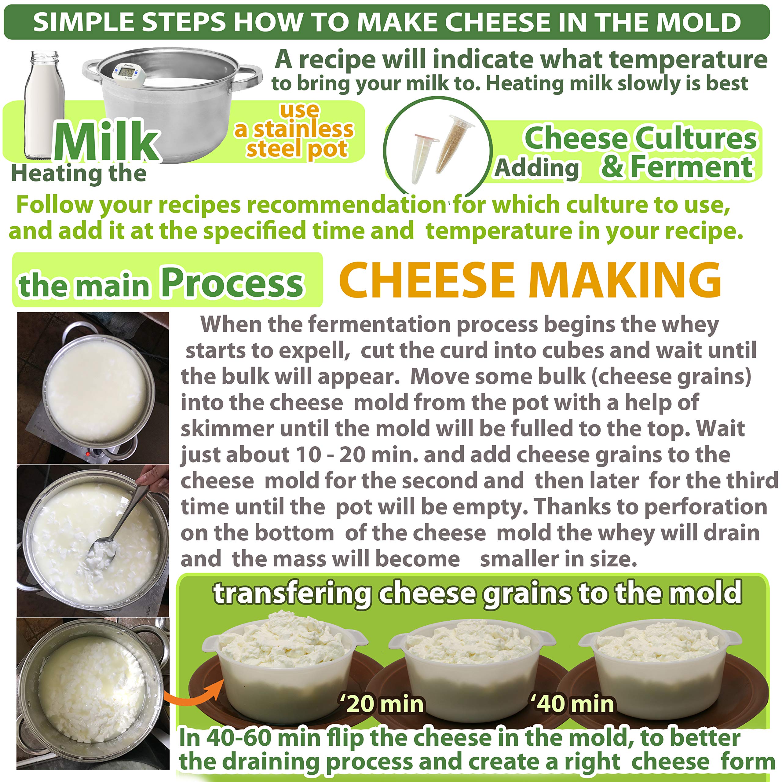PetriStor cheese-making basket with follower enables versatile soft and hard cheeses.
