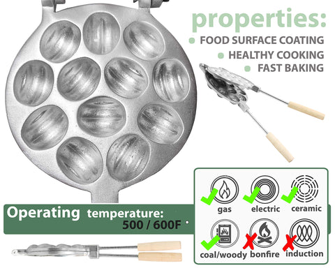 PetriStor easy-to-use tool for quick walnut cookie making.
