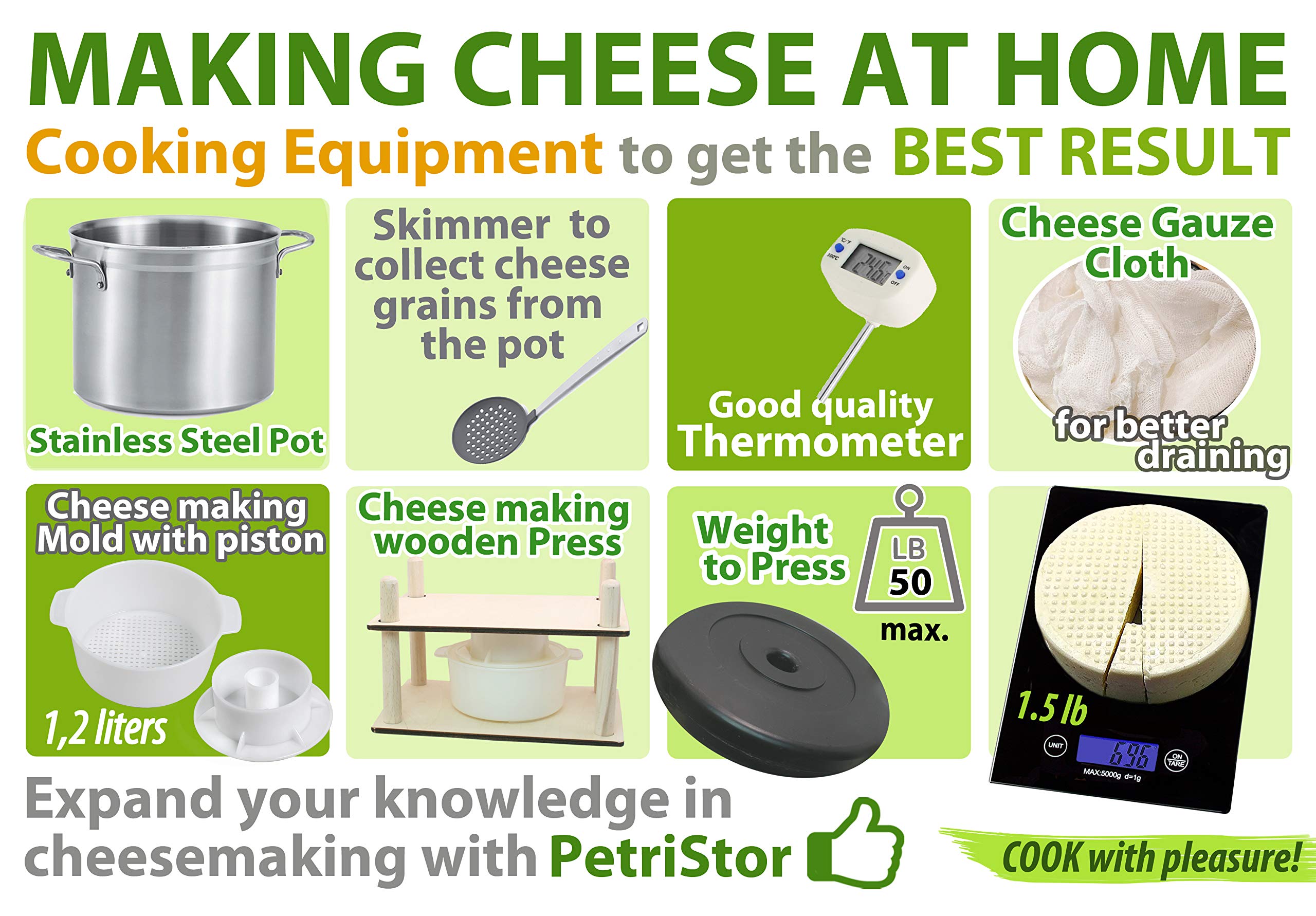 PetriStor paneer cheese making with the mold creates firm, sliceable blocks.