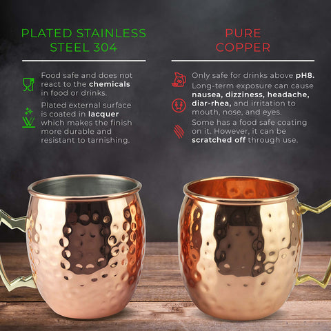 Each mug holds about 19.5 oz for generous pours.
