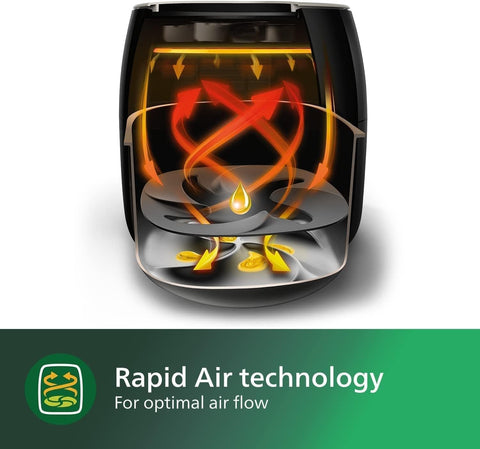 Philips Airfryer XXL HomeID app connects to recipes and remote control