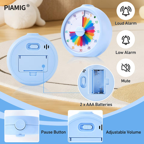 PIAMIG timer silent operation prevents ticking distractions