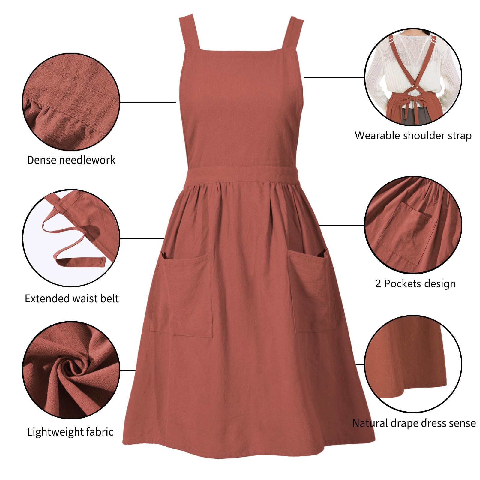Pinknoke apron coverage image highlights chest protection and full-coverage silhouette.