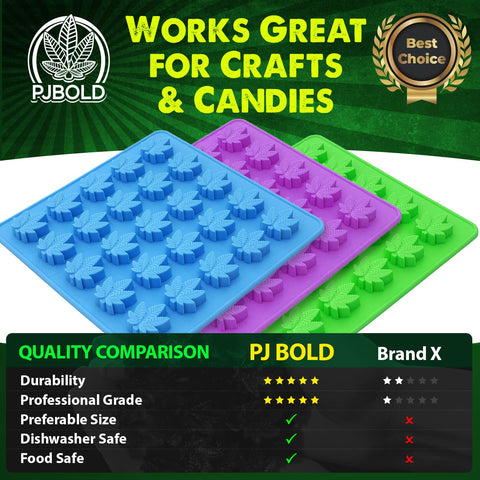 PJ Bold resin leaf mold kit for DIY jewelry and magnets.