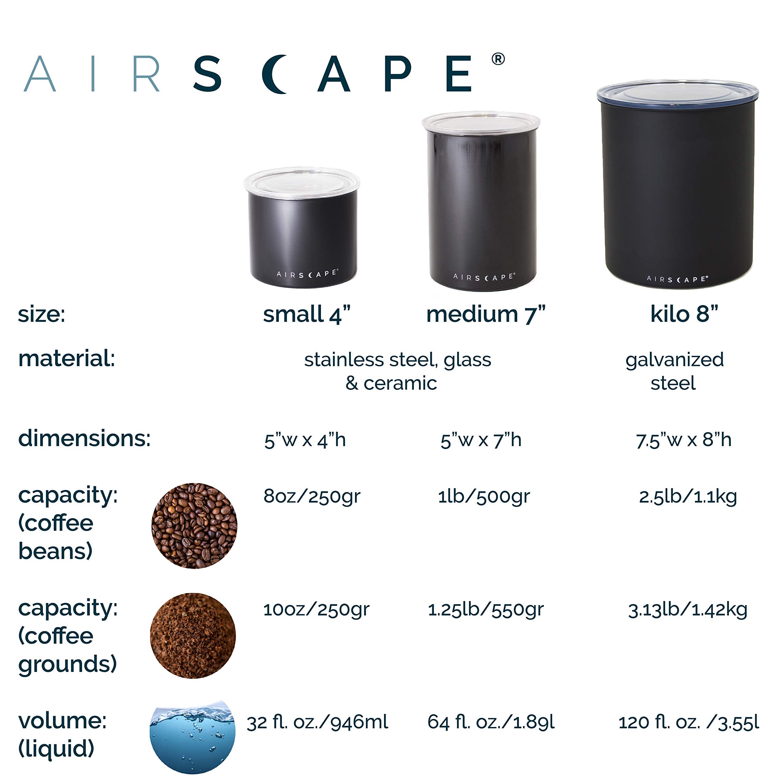Planetary Design Airscape easy to hand-wash after use.