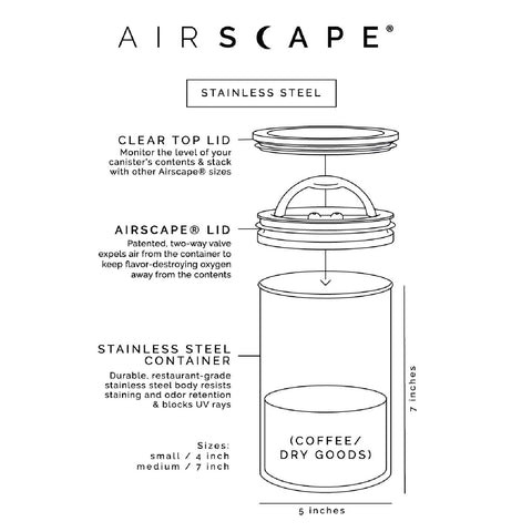 Planetary Design Airscape stackable kitchen storage on a countertop