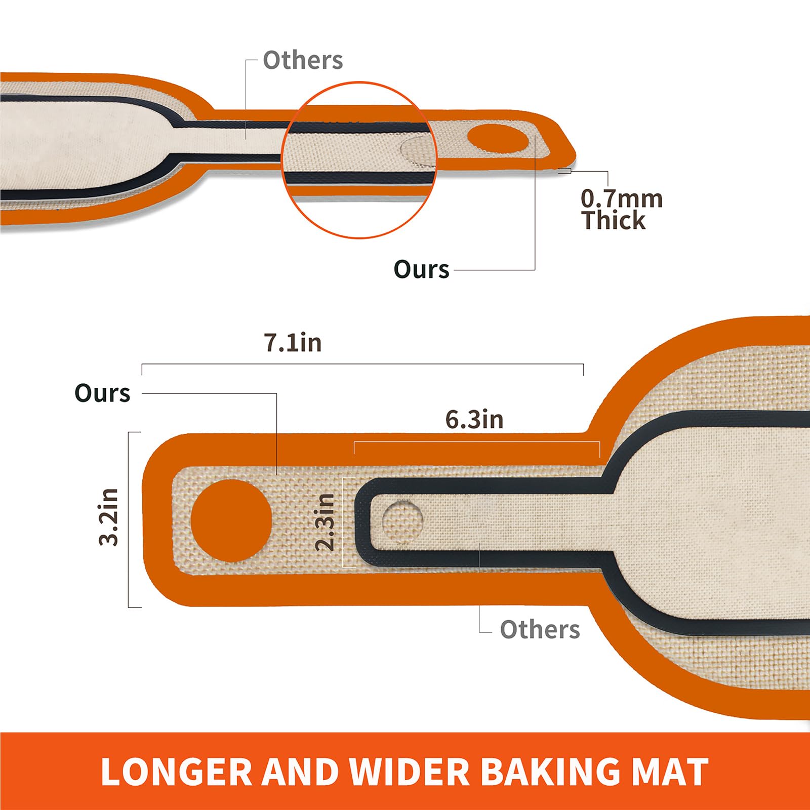 PLAPITATE bread sling orange side view showing stable handling during oven transfers