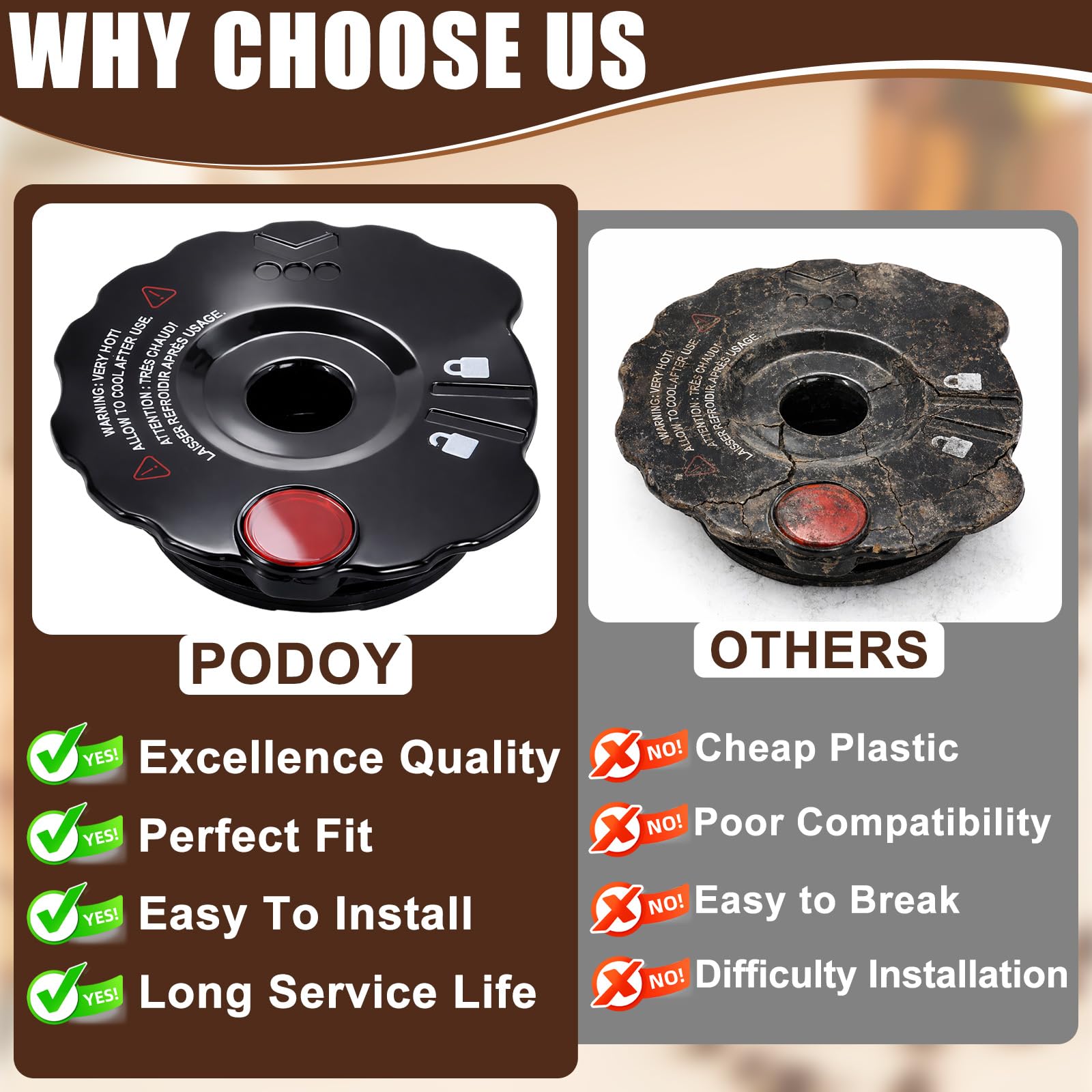 Podoy 119367 durable design supports repeated use with Keurig brewers