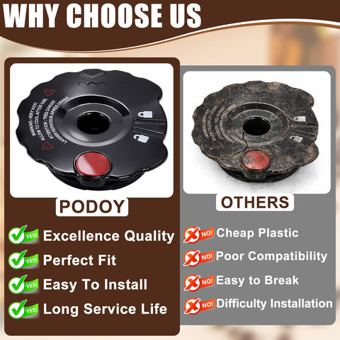 Podoy 119367 durable design supports repeated use with Keurig brewers