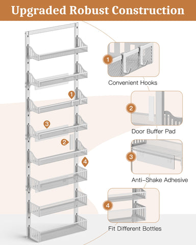 POKIPO kitchen organization enables easy access to frequently used spices.