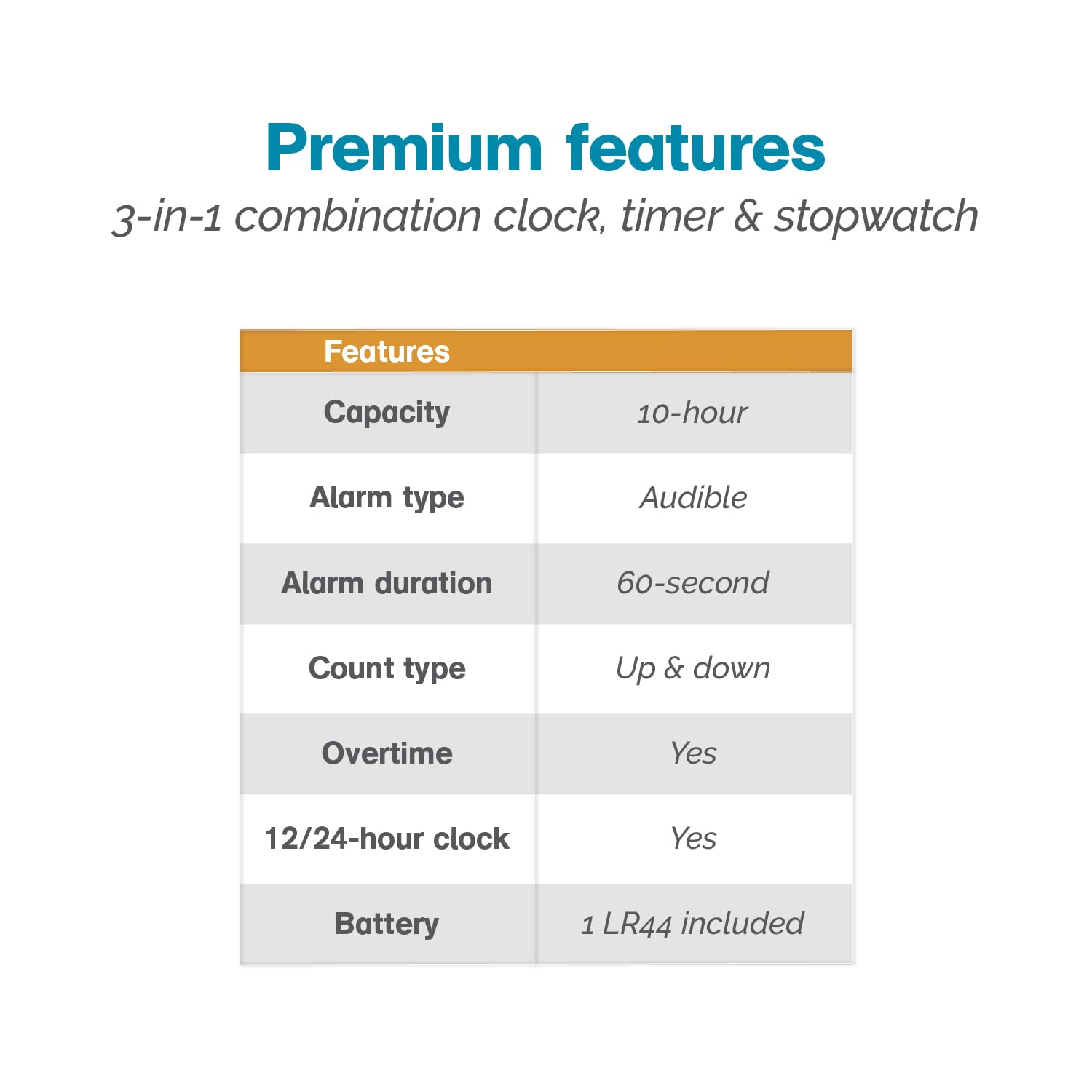 Polder Combination Clock with battery included ready to use.
