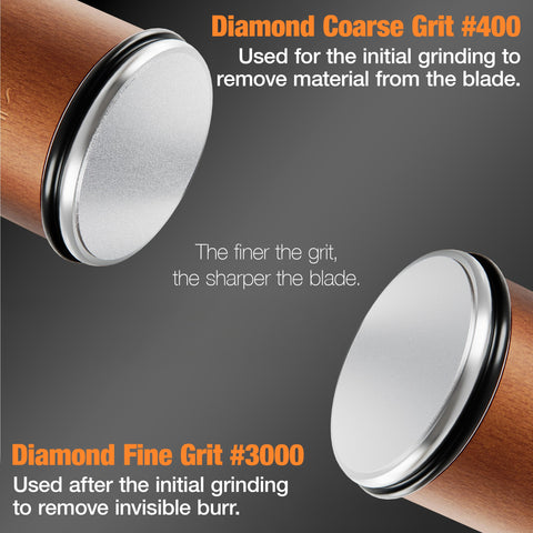 Diamond disc 400 grit for initial grind with POLISHSURF rolling sharpener