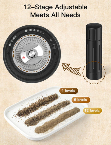 POPWOODS Pepper Grinder highlighting adjustable coarseness settings.
