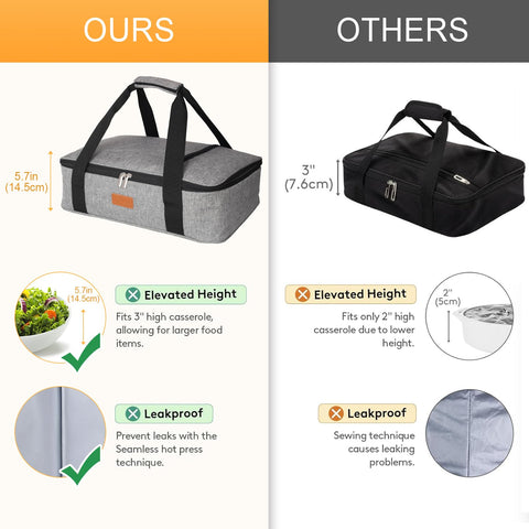 Poruary casserole carrier expandable main compartment fits up to 11 x 15 inch dishes