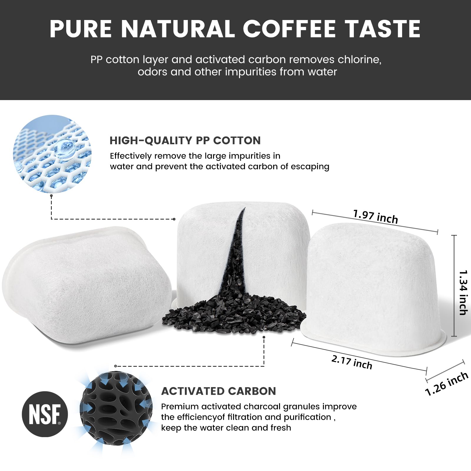 Possiave carbon block close-up shows filtration benefits.
