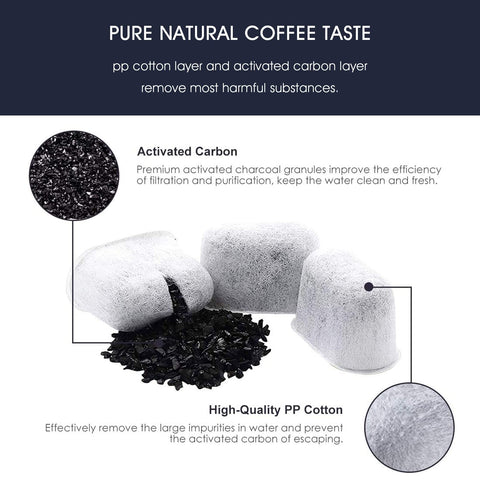 Possiave cleaning tablets with Breville BES900XL for grease removal during cleaning.