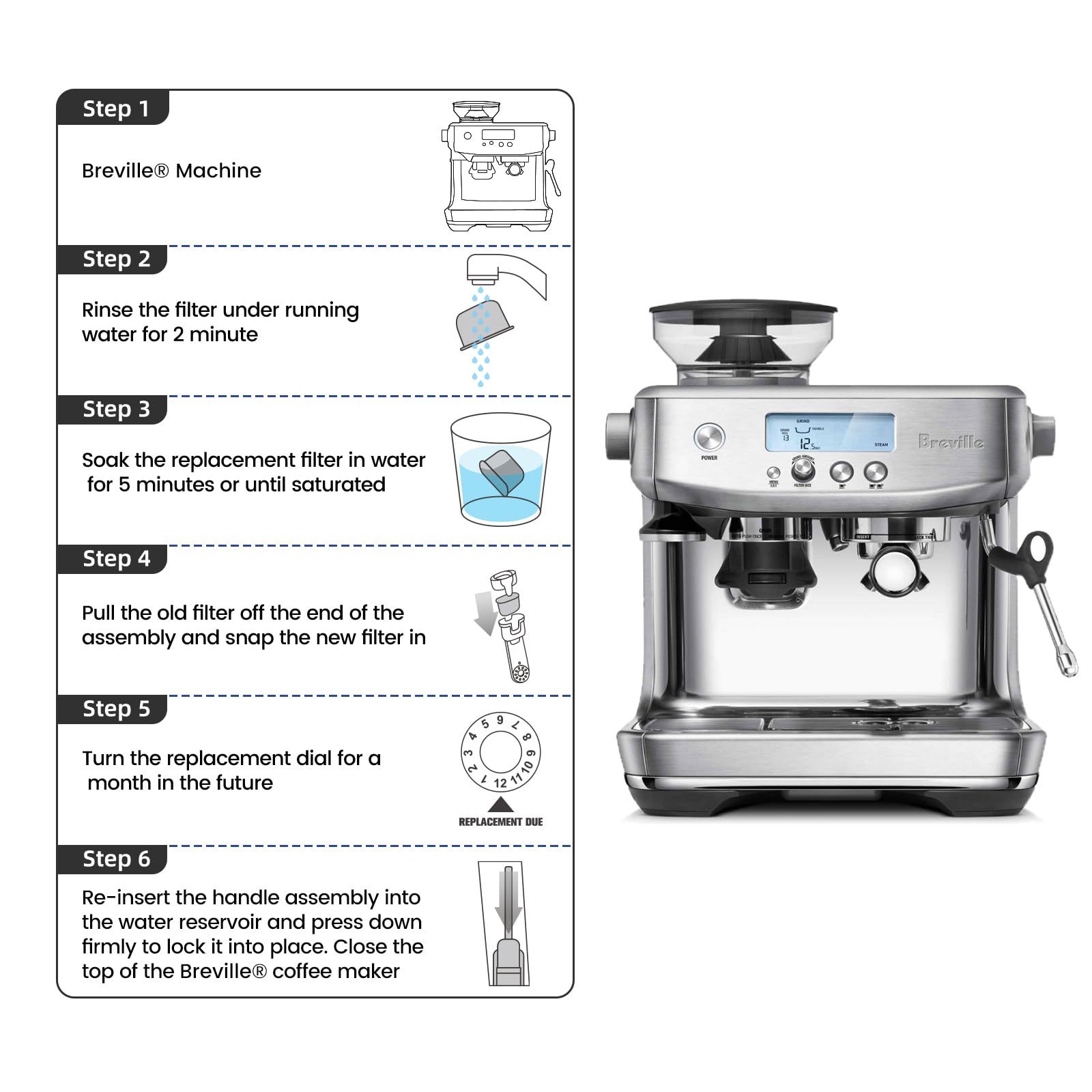 Possiave filters compatible with BES980XL and other Breville models.