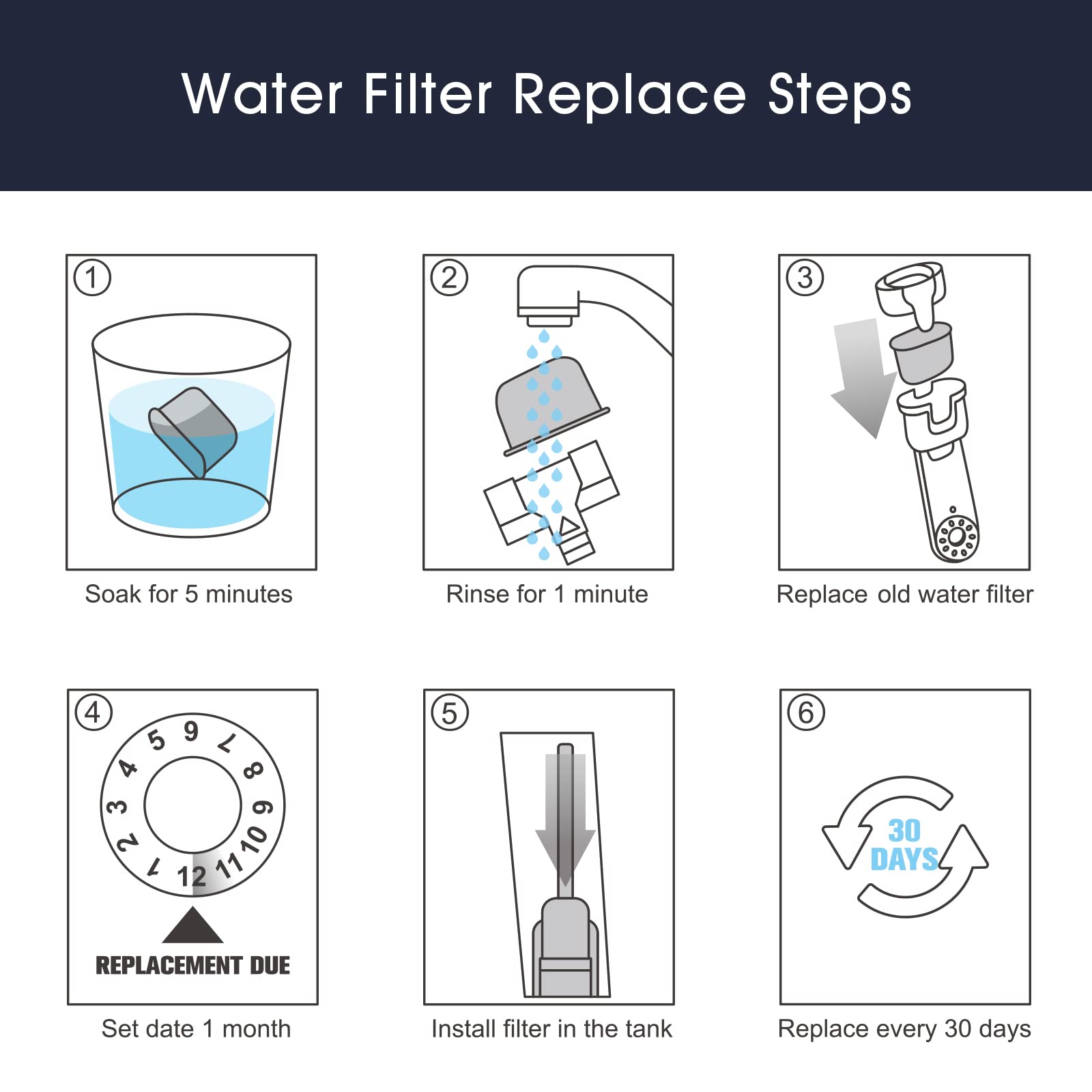 Possiave coconut charcoal water filter purifying water for espresso quality.